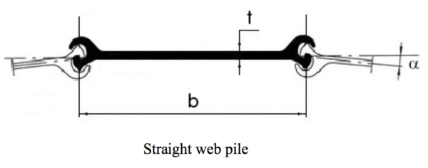 straight-web-pile